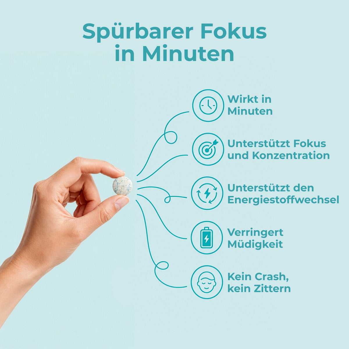 Focus Support Kaugummi